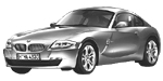 BMW E86 U20C6 Fault Code